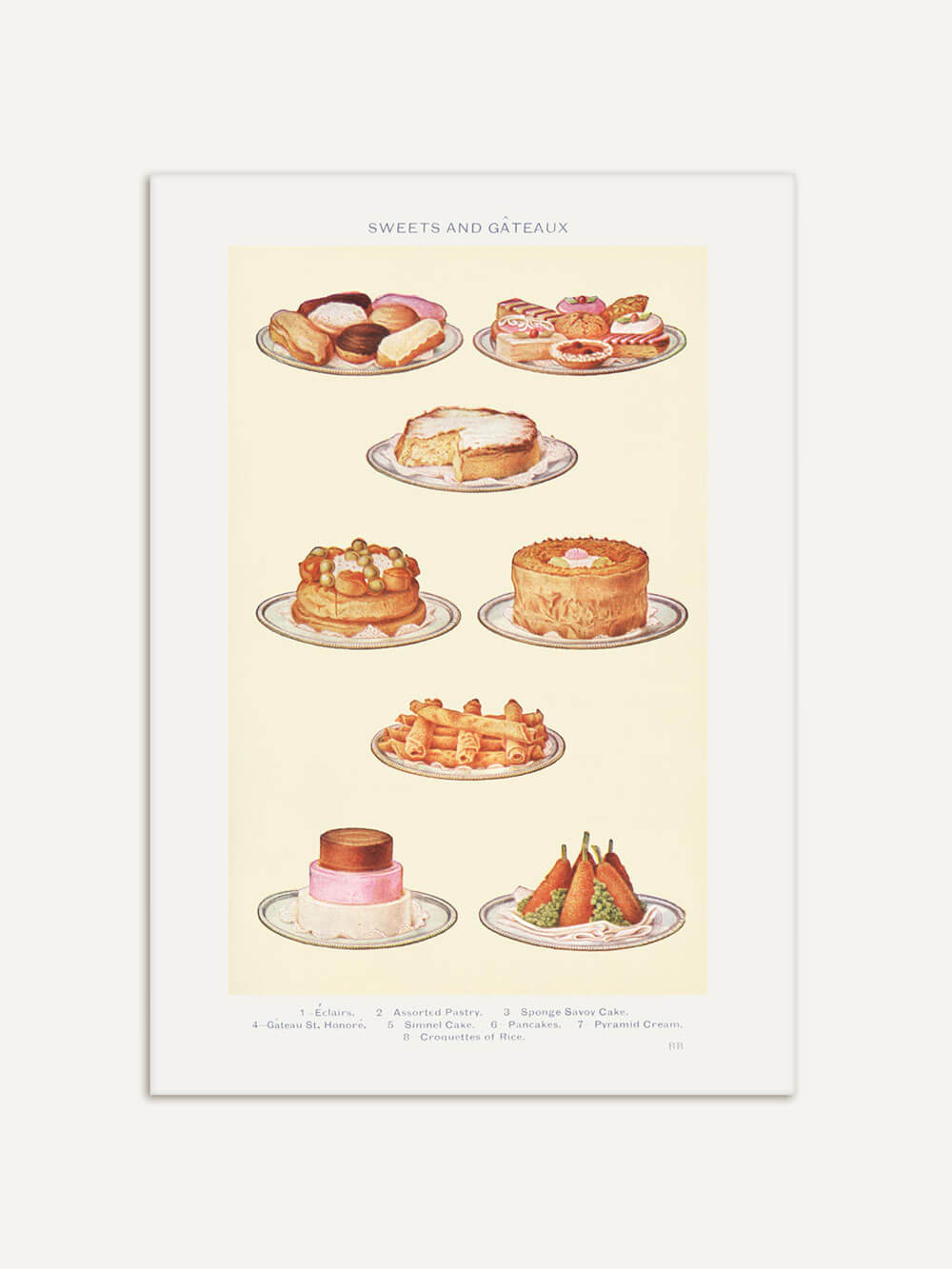 Vintage-Kunstdruck mit verschiedenen Kuchen und Gebäcksorten, wie Éclairs, Assorted Pastry und Sponge Savoy Cake, in pastelligen Tönen und detailliert illustriert, aus Mrs. Beeton's 1923 Buch.