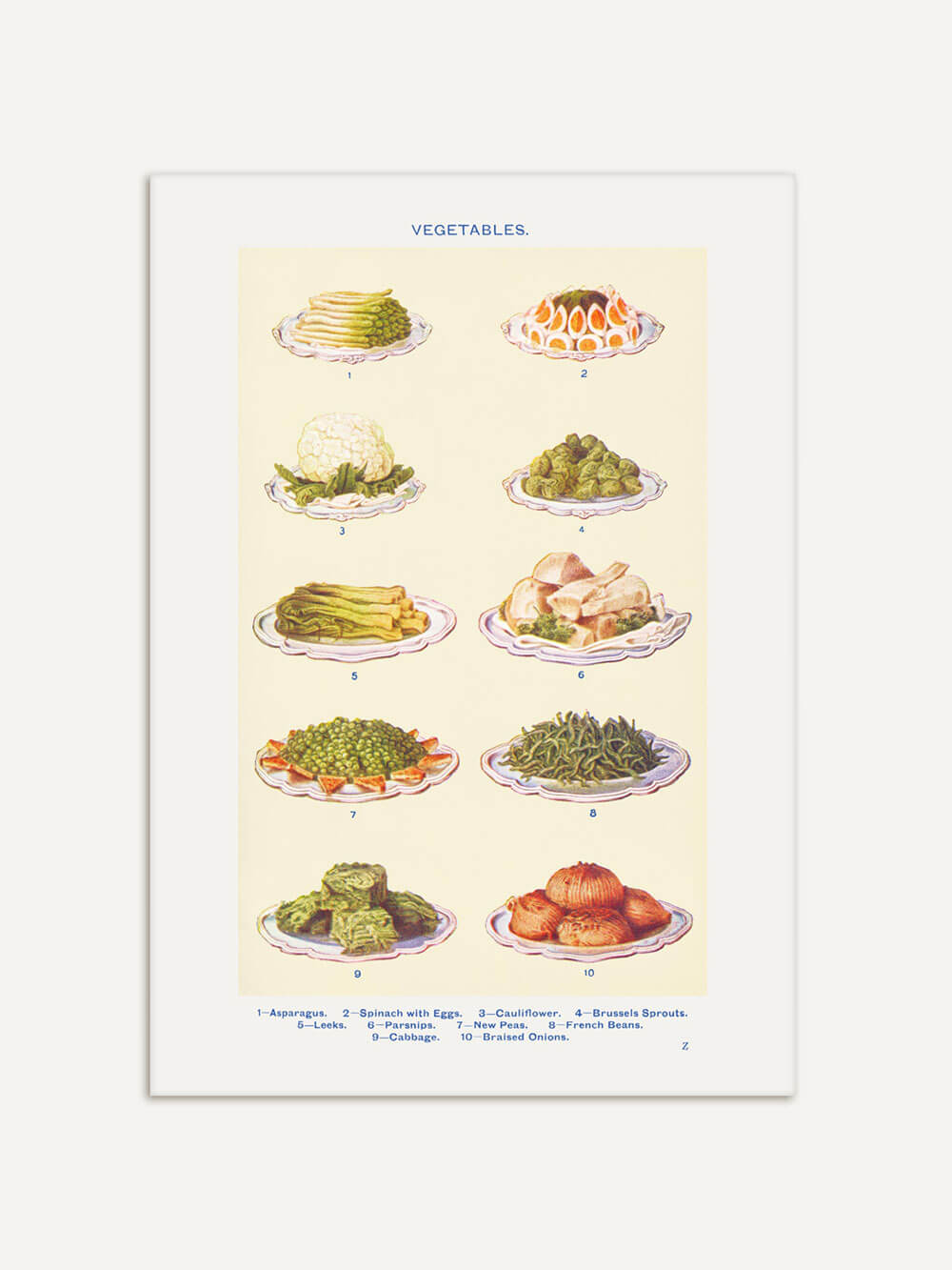 Vintage-Gemüsedruck aus den 1920er Jahren, der verschiedene Gemüsesorten wie Spargel, Blumenkohl, Spinat mit Eiern und gedünstete Zwiebeln auf Tellern zeigt, detailliert illustriert auf cremefarbenem Hintergrund.